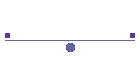 Favorites